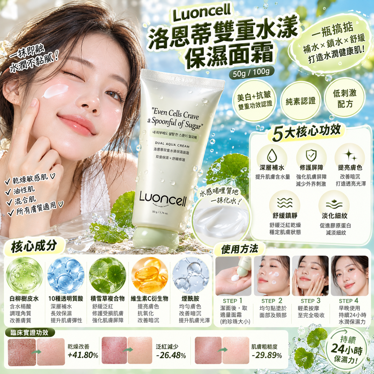 【直播】Luoncell LX092405 雙重水潤保濕面霜 50ML