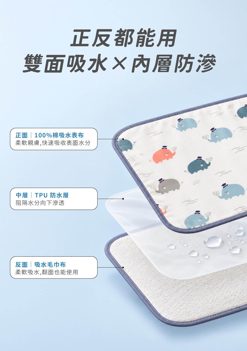 PAMABE外出型防水尿布墊