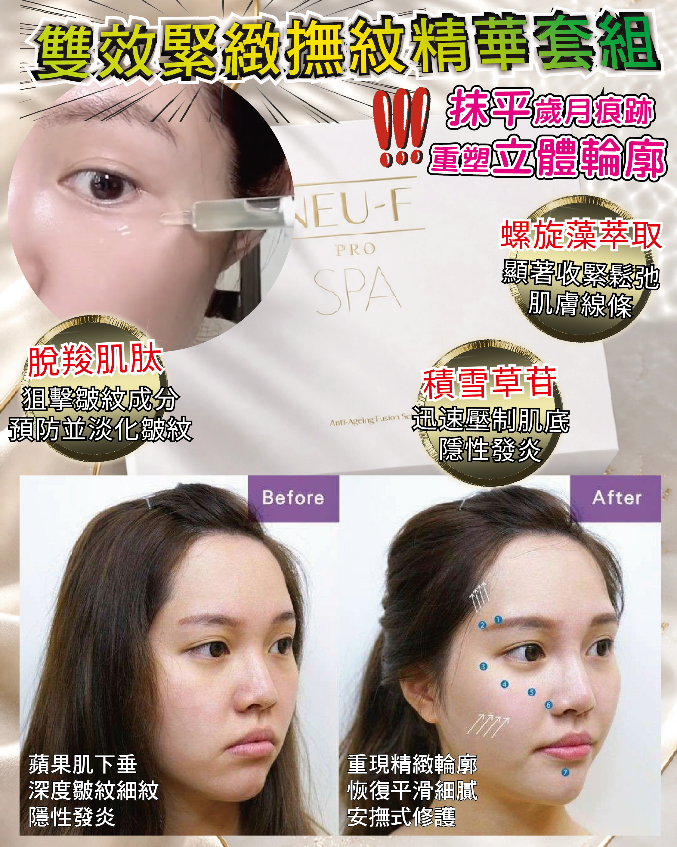 （預購）Neu-F Pro SPA Anti-ageing Fusion Set ( 買一送一，共2盒)