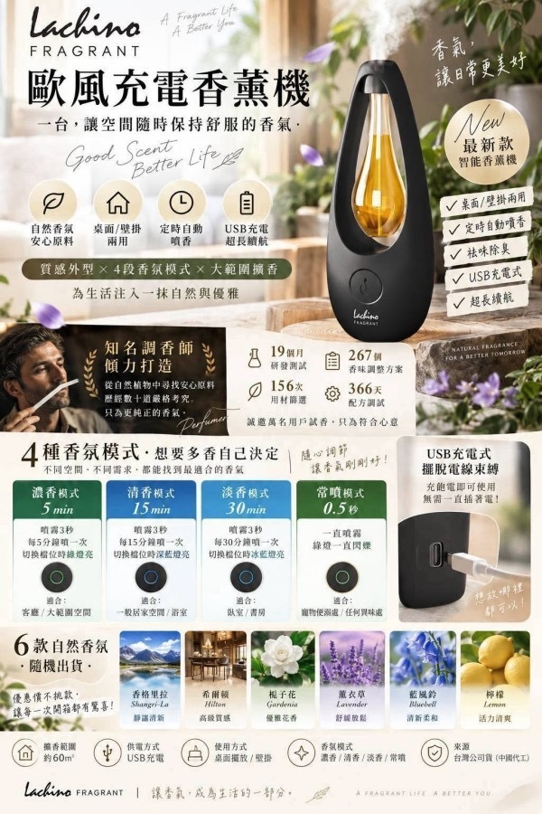 Lachino新款歐風充電香薰機 香水組