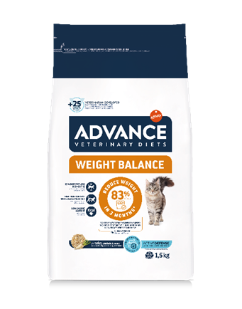 ADVANCE處方貓糧 - 減肥專用 (1.5kg/8kg)
