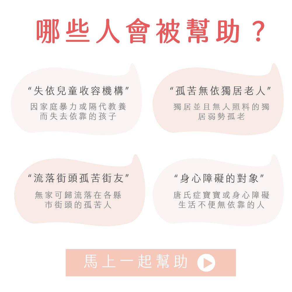 十道年菜公益認捐