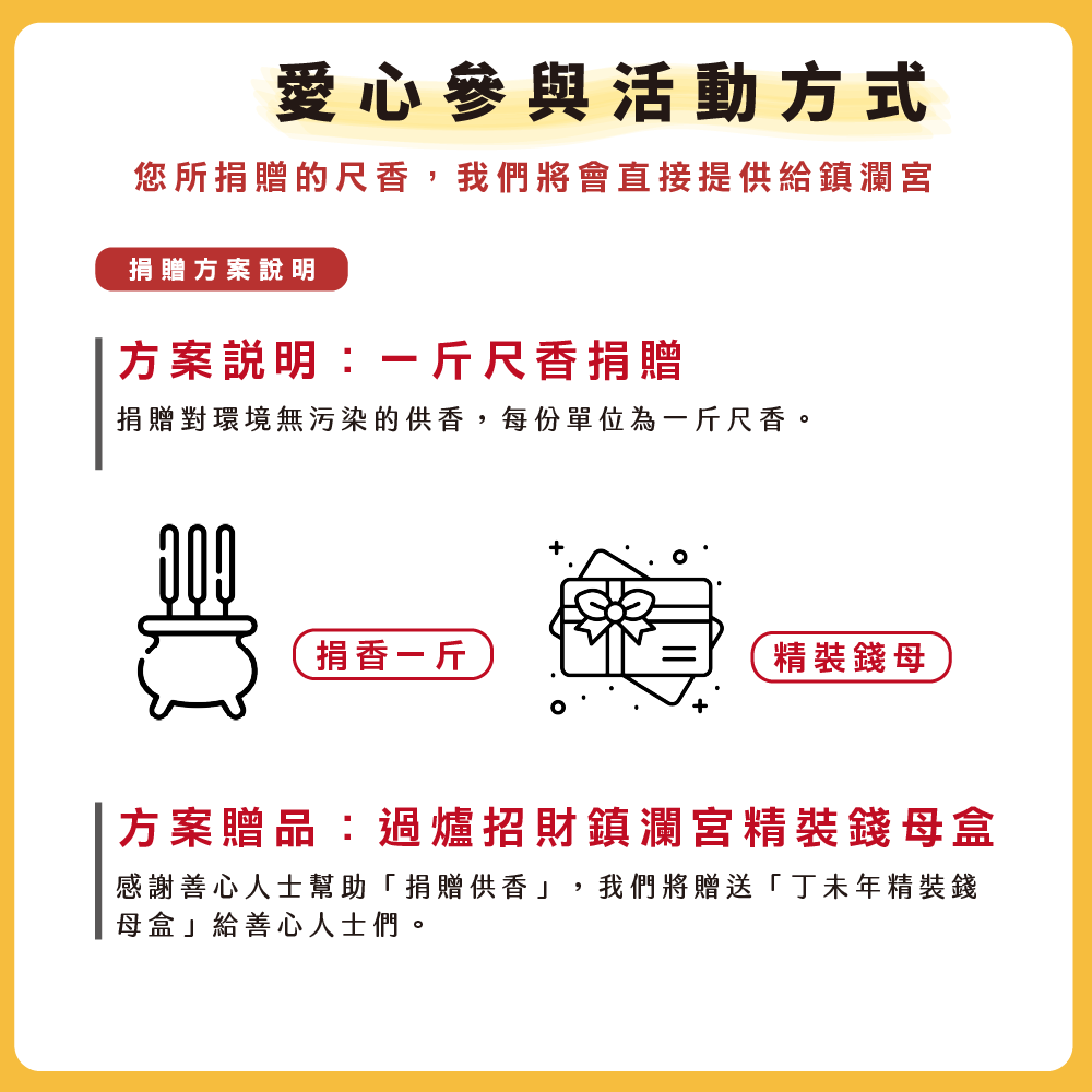 捐香轉運流程