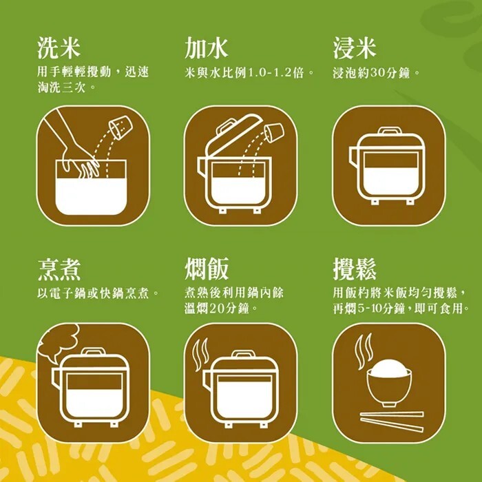 台中院｜台中地區農會-晶品米2公斤(2入)