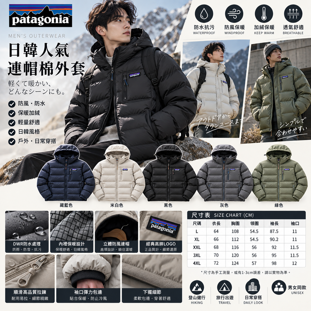 Patagonia 秋冬連帽加絨棉外套