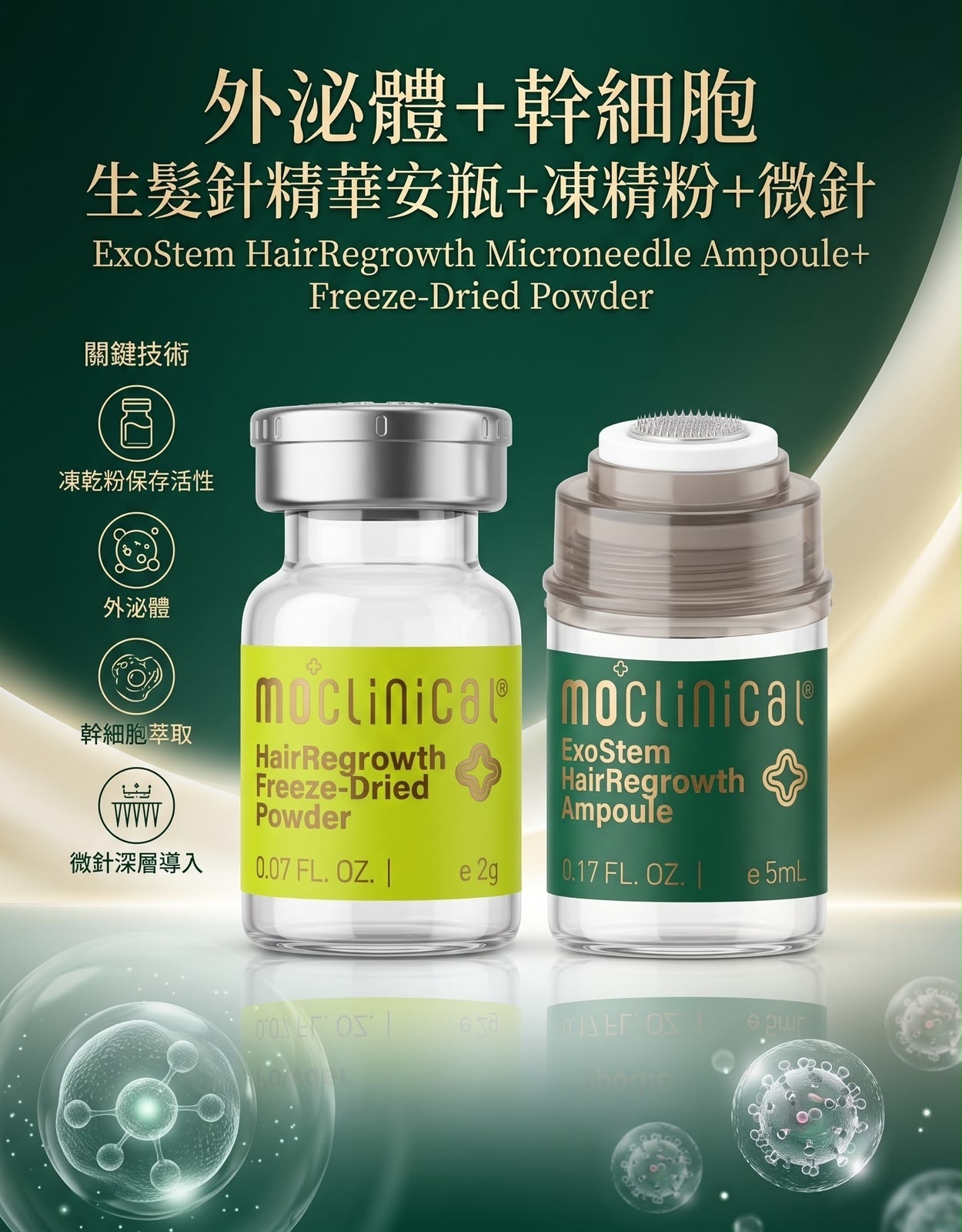 【直播】MOClinical LX092408 醫美護理系列