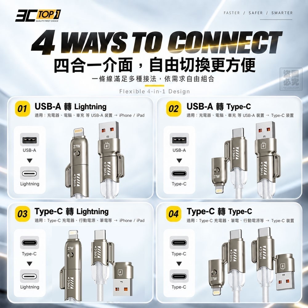 3C-TOP1-100W智控四合一快充數據線