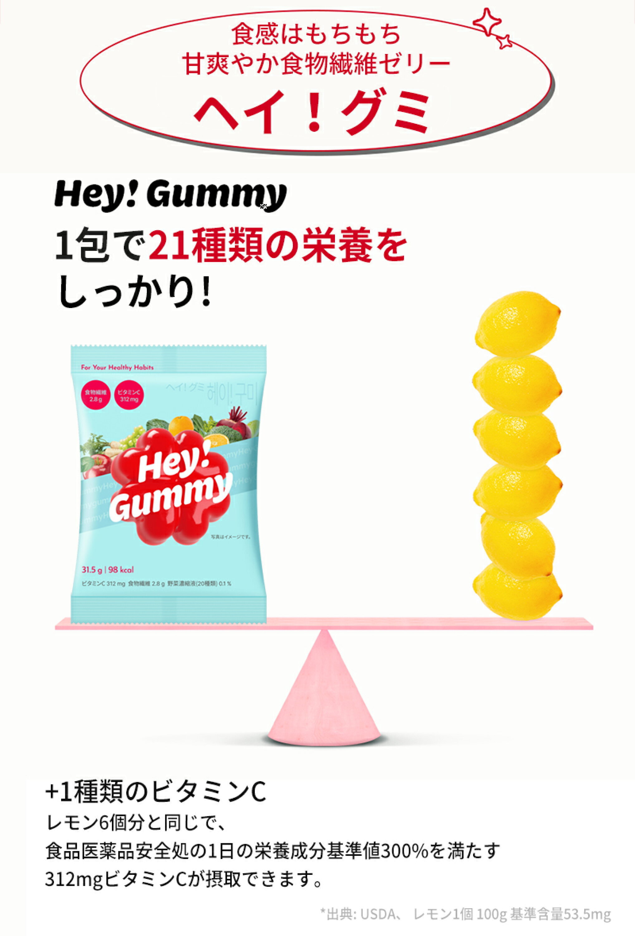 JP Hey! Gummy 綜合維他水果軟糖 32g 0981 TK260924
