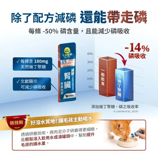 毛掌醫學 – 貓狗適用腎臟保健肉泥 6g x 30包