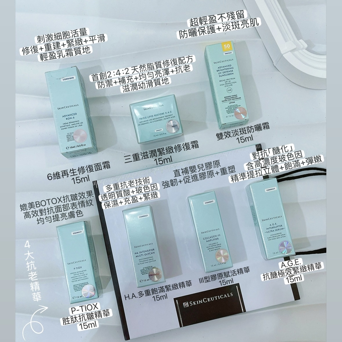 SKINCEUTICALS Travel Size 15ml