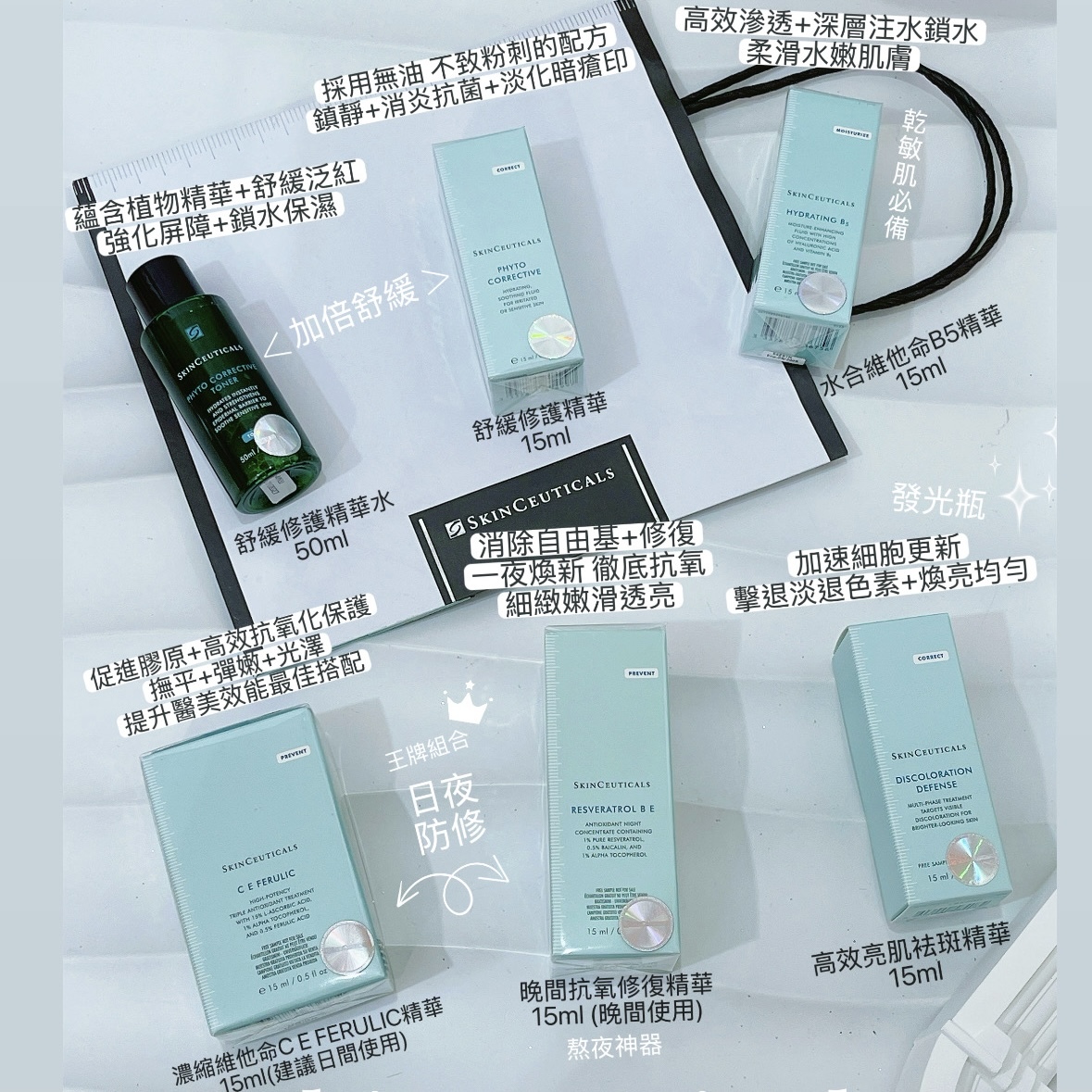 SKINCEUTICALS Travel Size 15ml