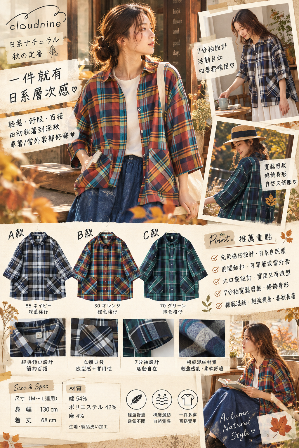 【預購】J092506 cloudnine  日系格仔棉麻七分袖恤衫