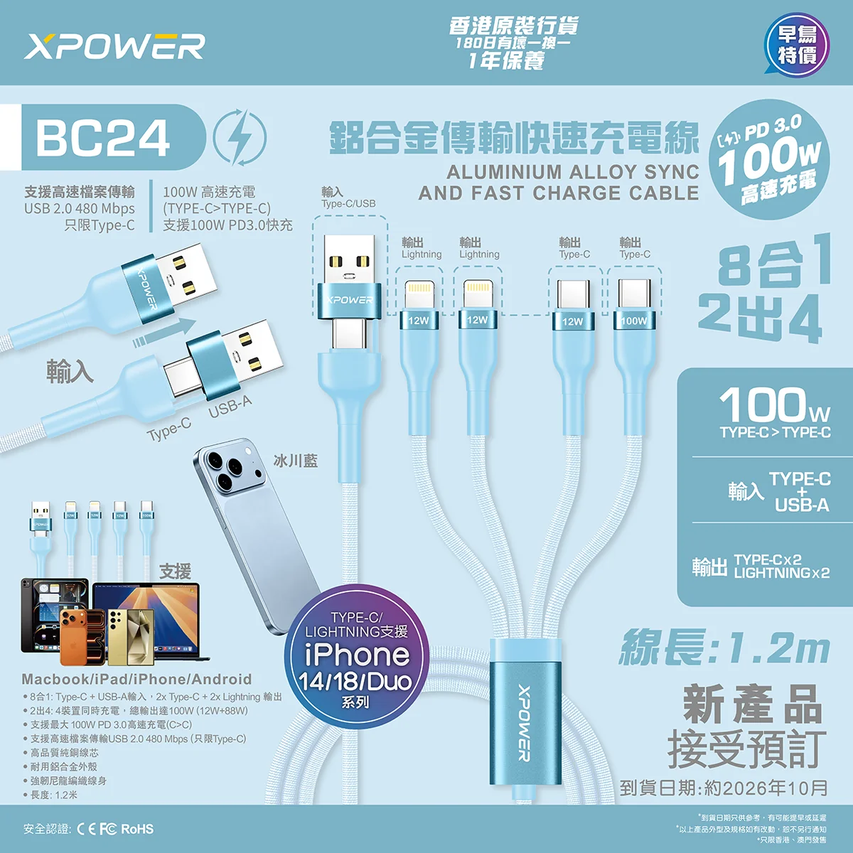 (早買限定優惠) (追加新色)XPower BC24 8合1 2出4 100W PD3.0 鋁合金傳輸快速充電線 (1.2米)(冰川藍)