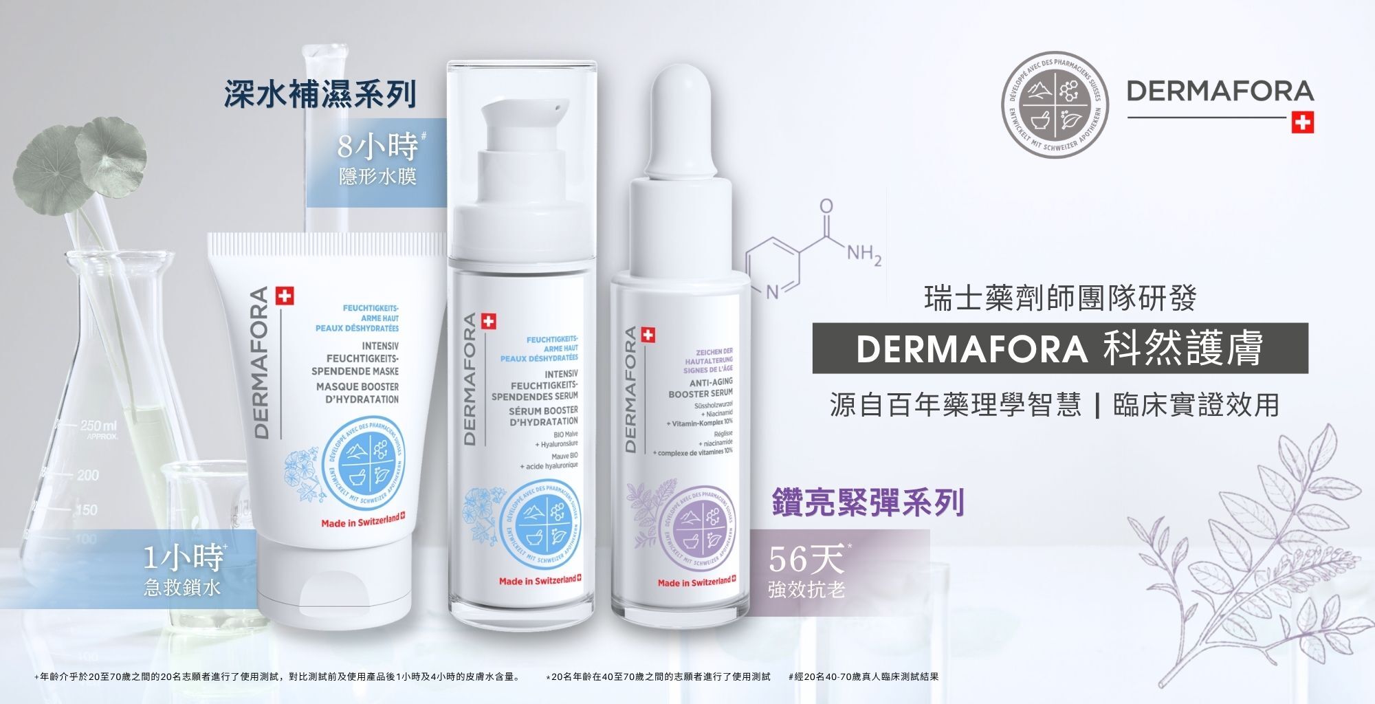dermafora