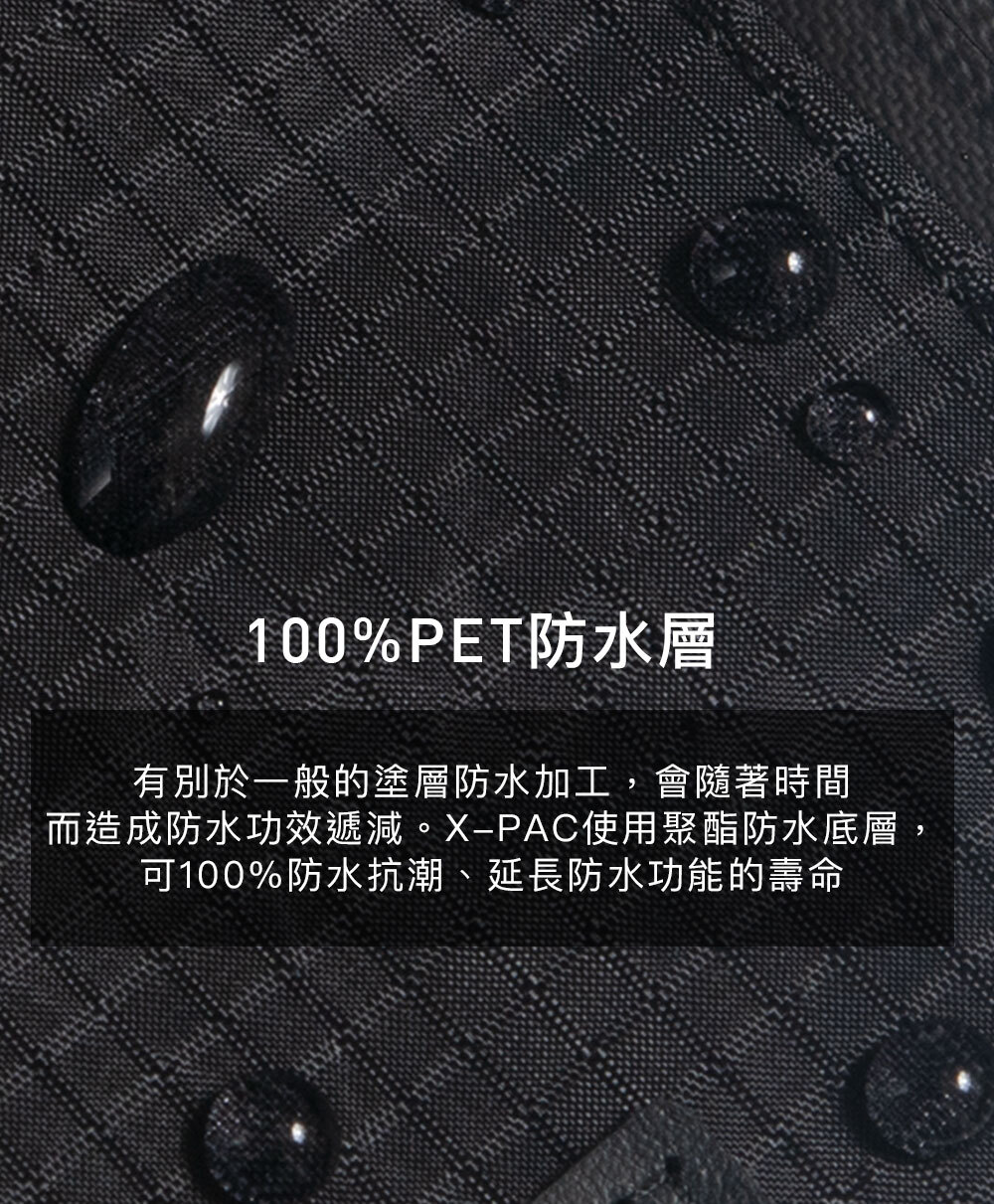 X-LAB Card Pouch 極薄機能卡片夾 -RJ Collection