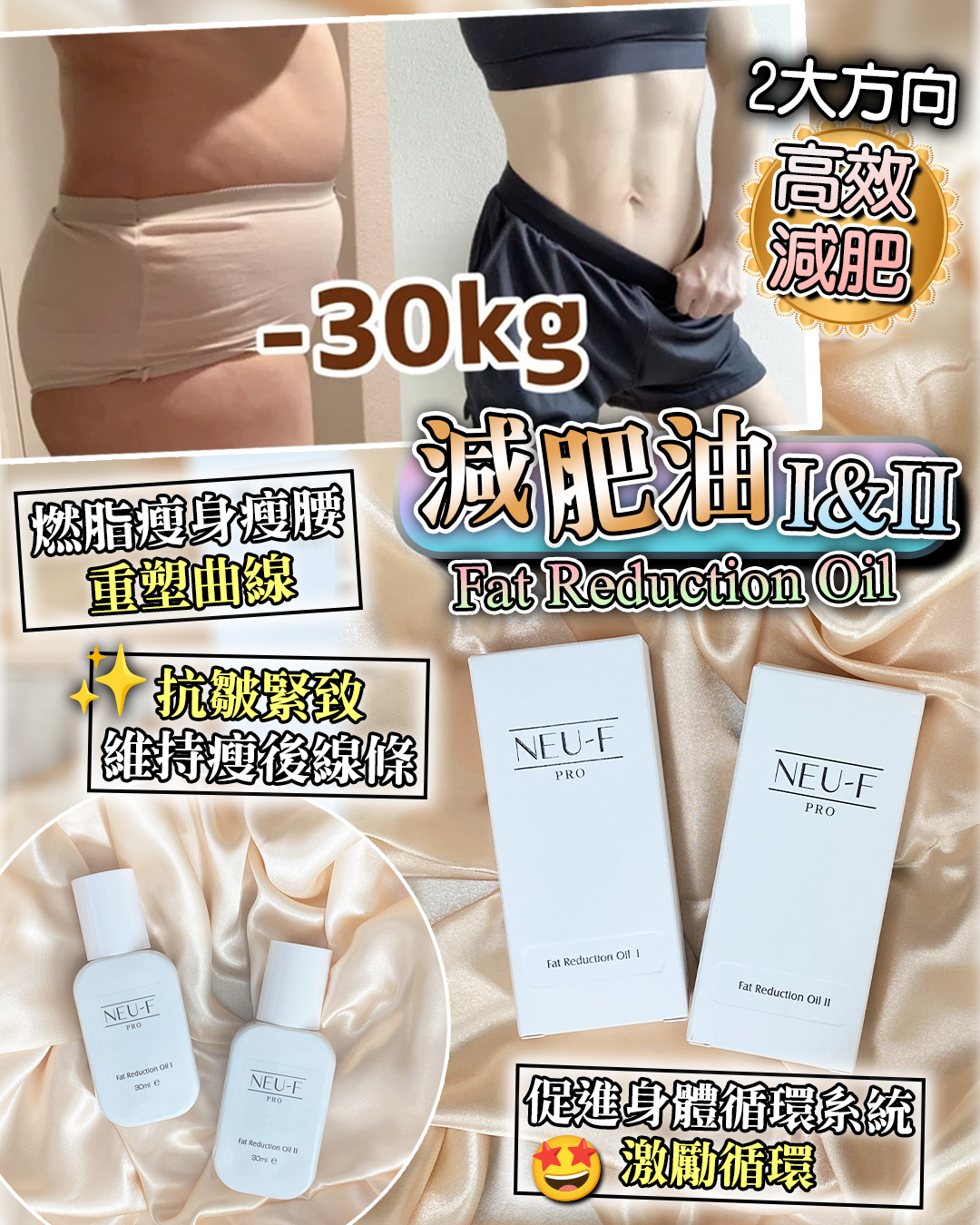 Neu-F Pro Fat Reduction Oil  I + II 套裝