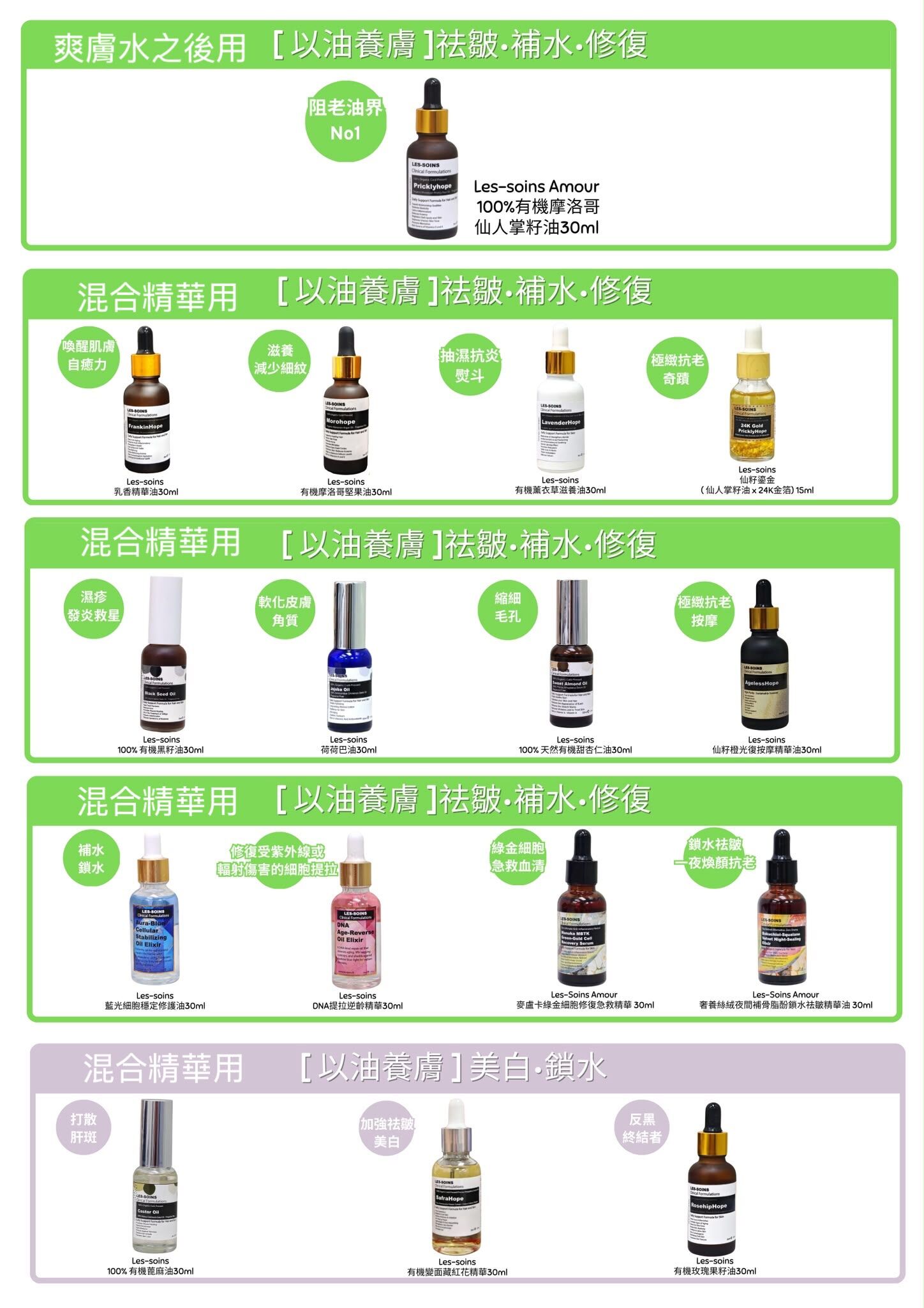 護膚成分研究所 【以油養膚：天然修護與抗老指南】以水導先‧以油封層｜拆解成套產品用法＋三明治面膜Home Spa療程