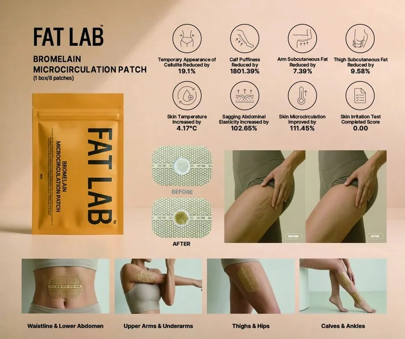 FAT LAB 微電流減肥貼 (一盒 8片) 【10/19 截單，預計 :10月尾至11月中發貨】