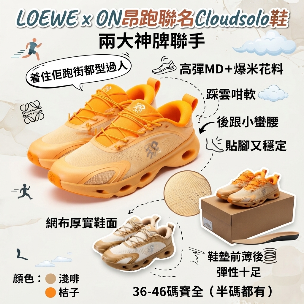 LOEWE x ON昂跑聯名Cloudsolo鞋