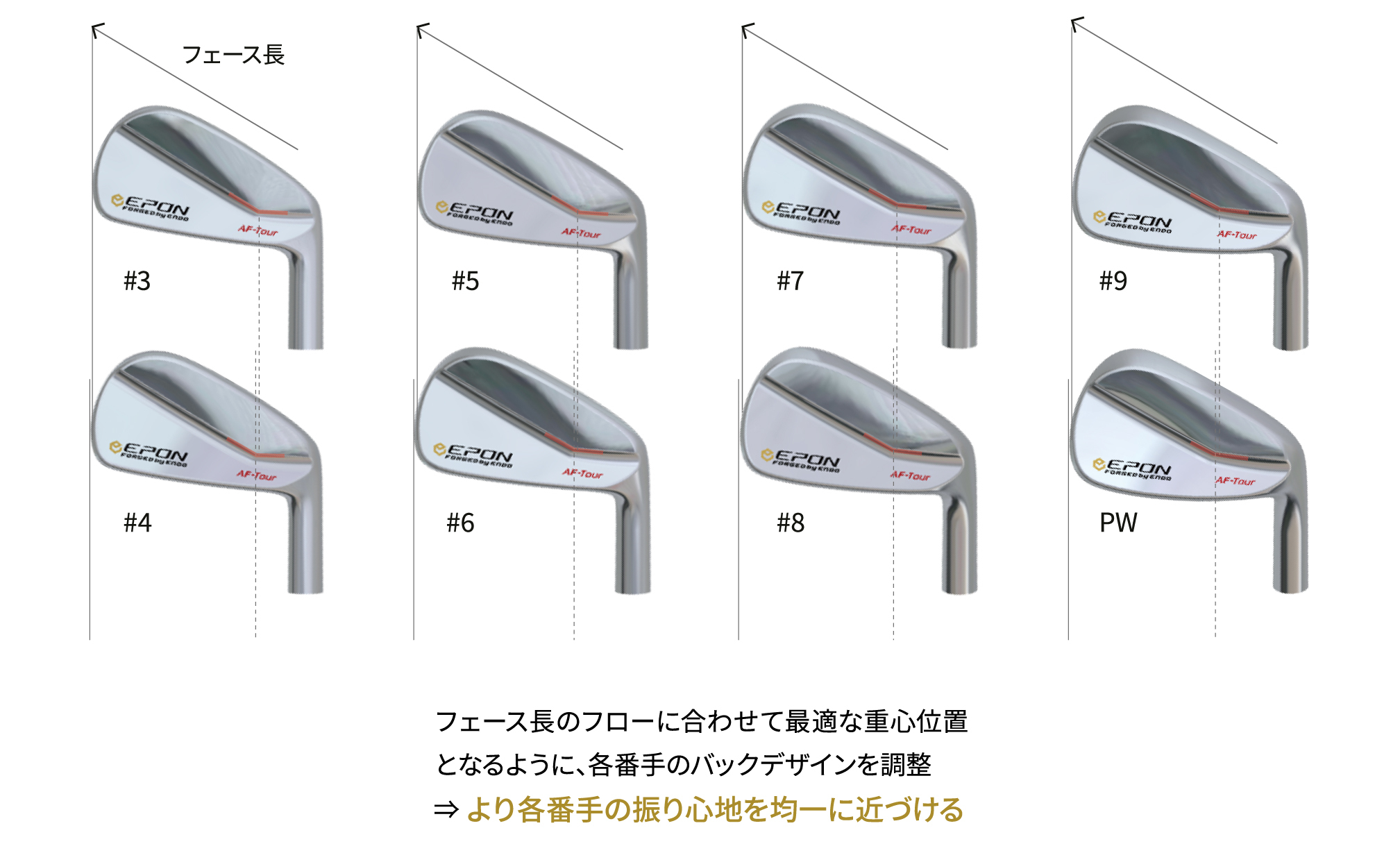 【美品】シリアル有EPON AF-TOUR MB KBS TOUR-V 100R EPON AF-Tour MB鍛造刀背鐵桿組｜三榮高爾夫