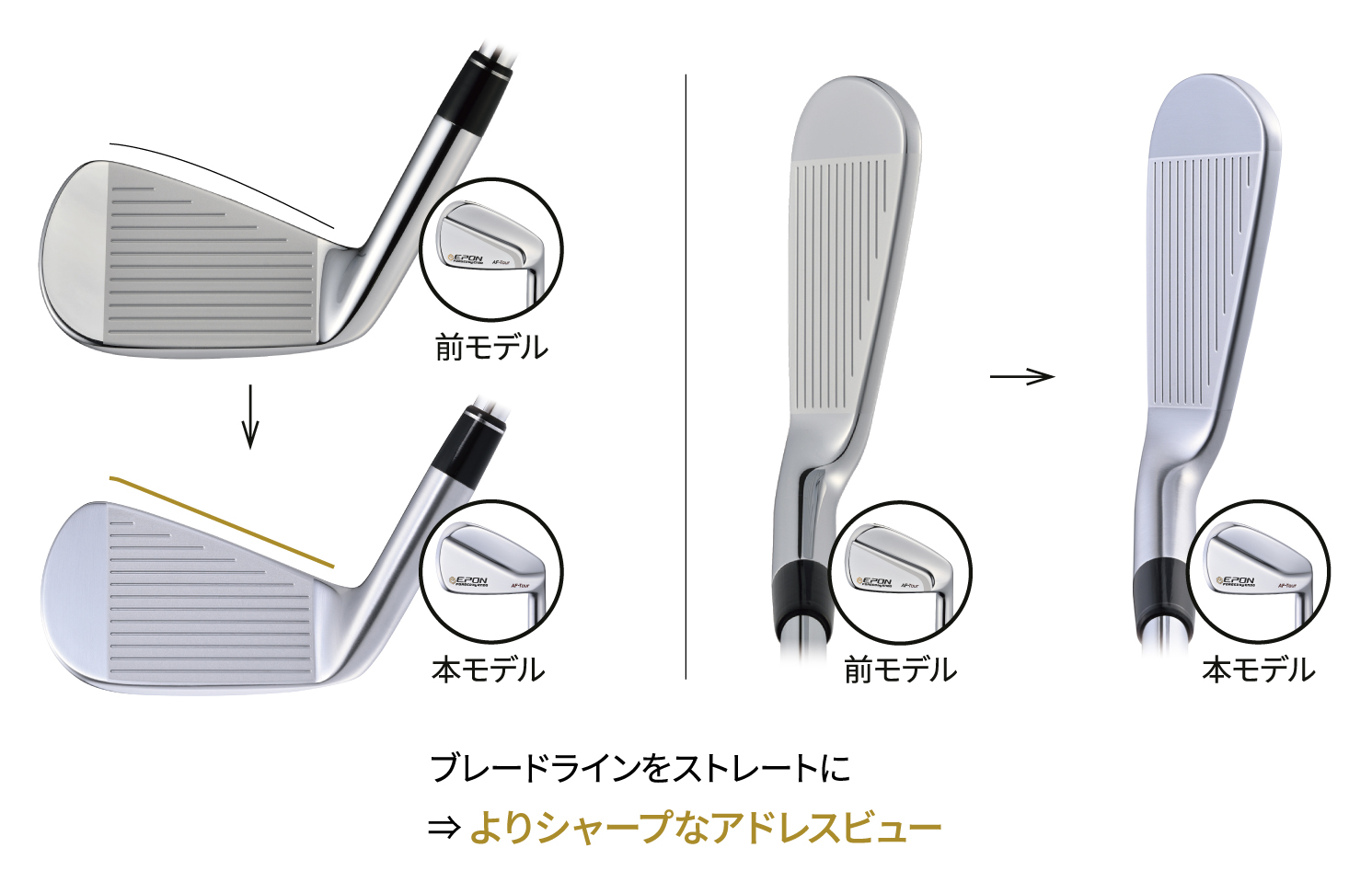 【美品】シリアル有EPON AF-TOUR MB KBS TOUR-V 100R EPON AF-Tour MB鍛造刀背鐵桿組｜三榮高爾夫