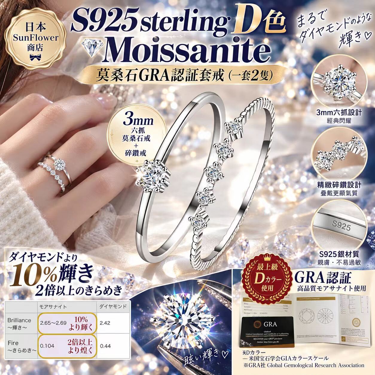 日本SunFlower Moissanite 莫桑石GRA 認証套戒 (一套2隻）九月團