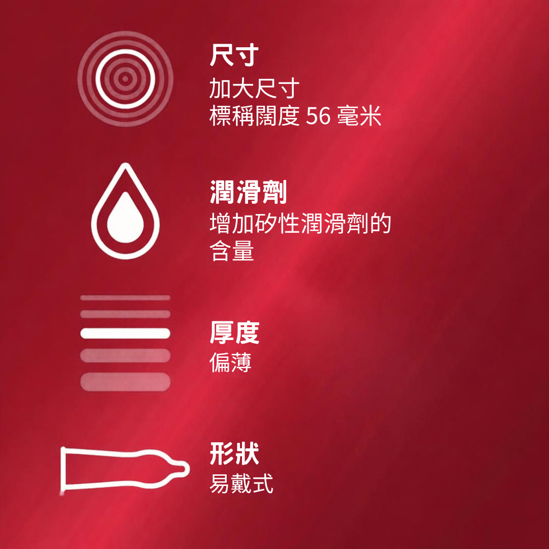 Durex 杜蕾斯 輕薄加倍潤滑 大碼 56mm 12 片裝 乳膠安全套