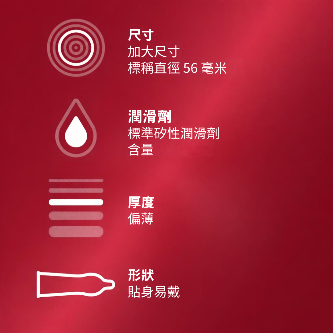 Durex 杜蕾斯 Feel Thin 輕薄裝 加大 56mm 12 片裝 乳膠安全套