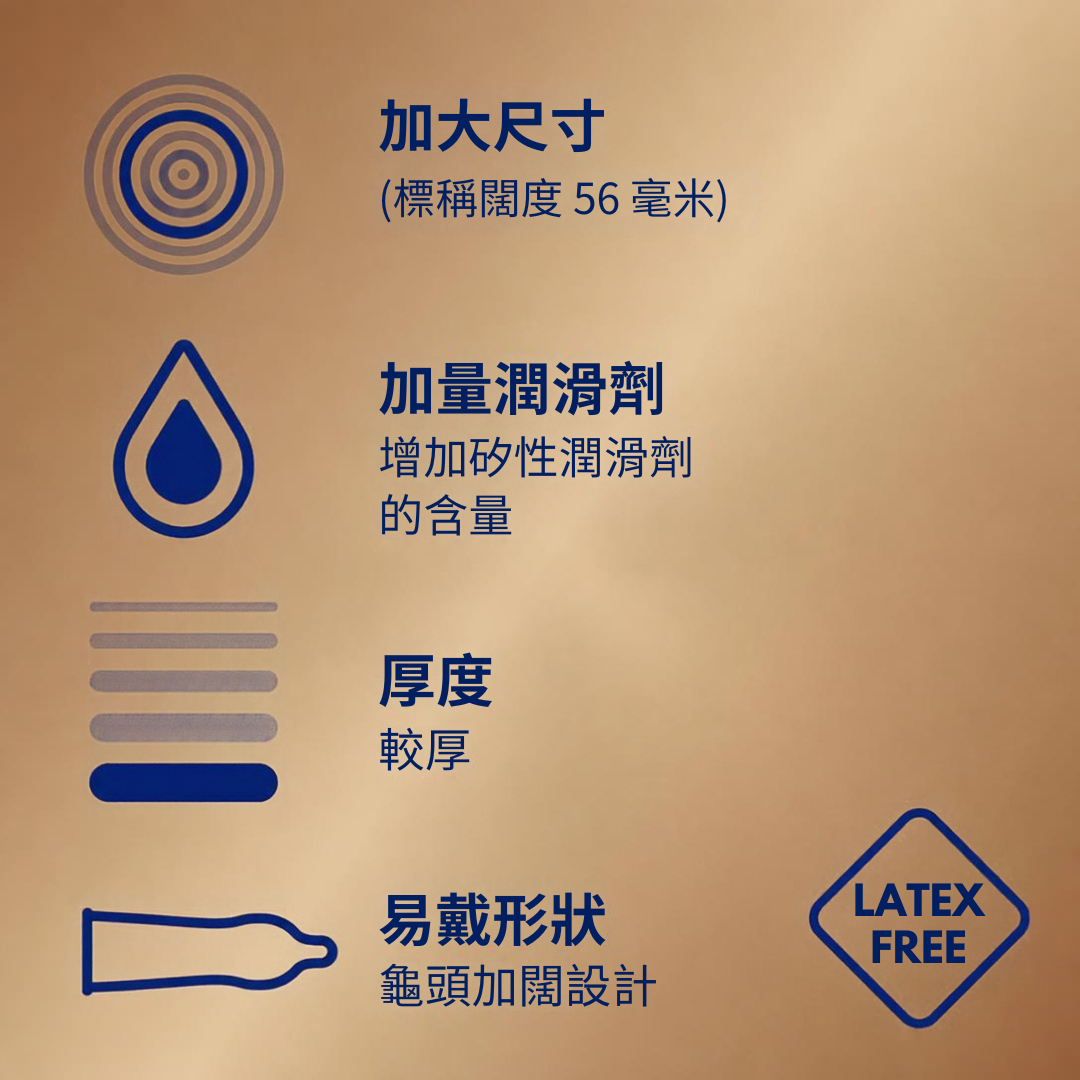 Durex 杜蕾斯 Sensual No Latex 加大 56mm 20 片裝 PI安全套