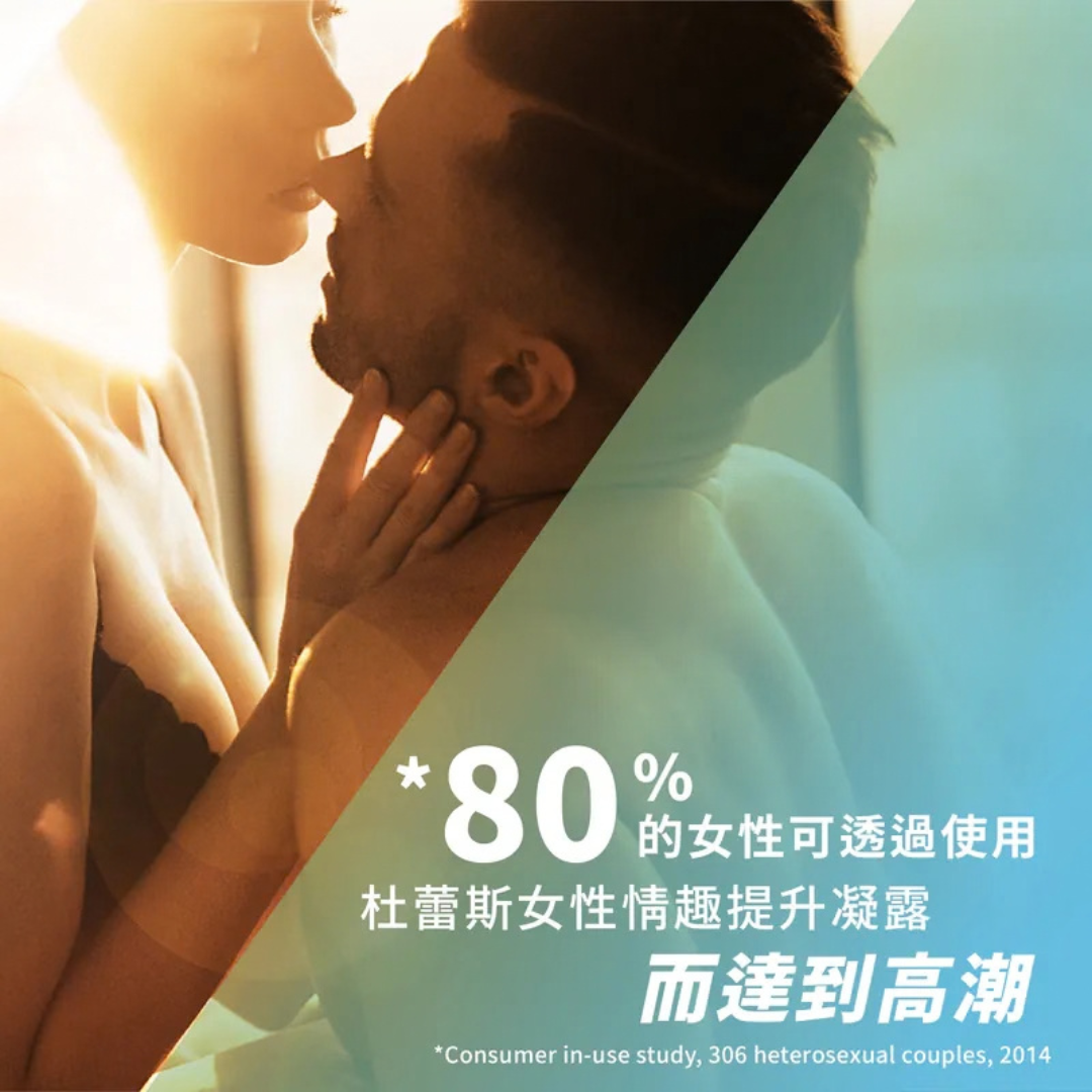 Durex 杜蕾斯 Intense 快感增加高潮凝露 10ml (歐洲版)