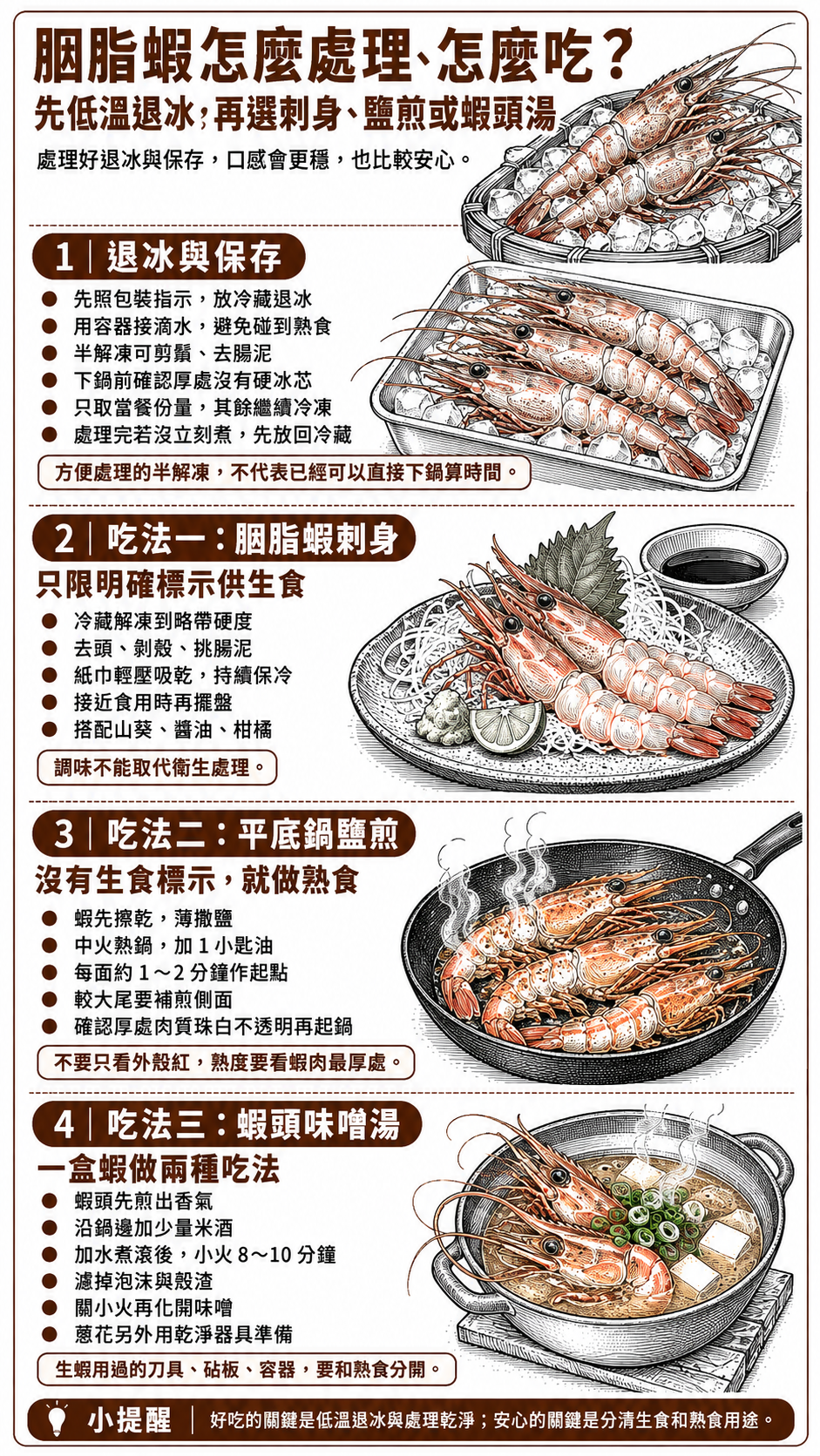 胭脂蝦怎麼吃