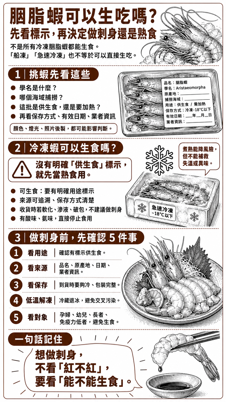 胭脂蝦怎麼料理?