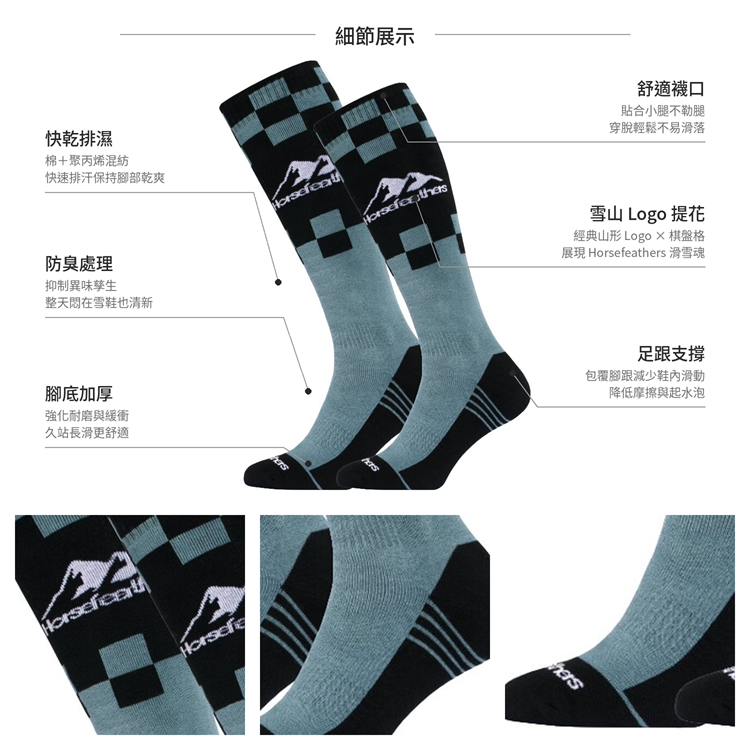 【HORSEFEATHERS】Cron Socks Storm灰藍色滑雪襪細節功能說明圖,展示成對雪襪主圖與五大特色標示(快乾排濕棉聚丙烯混紡、防臭處理、腳底加厚耐磨緩衝、舒適襪口貼合小腿、雪山Logo棋盤格提花、足跟支撐減少滑動),下方三張特寫圖分別呈現襪筒山峰Logo提花棋盤格細節、襪跟撞色條紋細節,以及腳掌撞色收邊細節