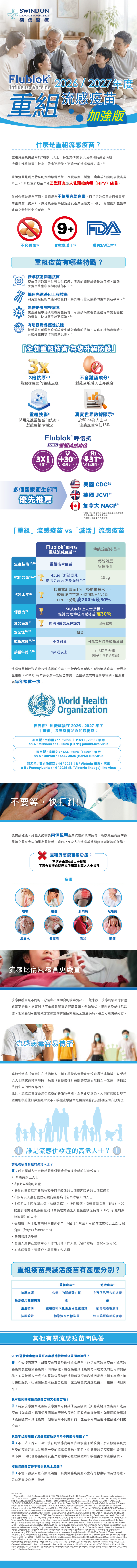 【左流右肺】FLUBLOK 流感疫苗 + 20價肺炎疫苗