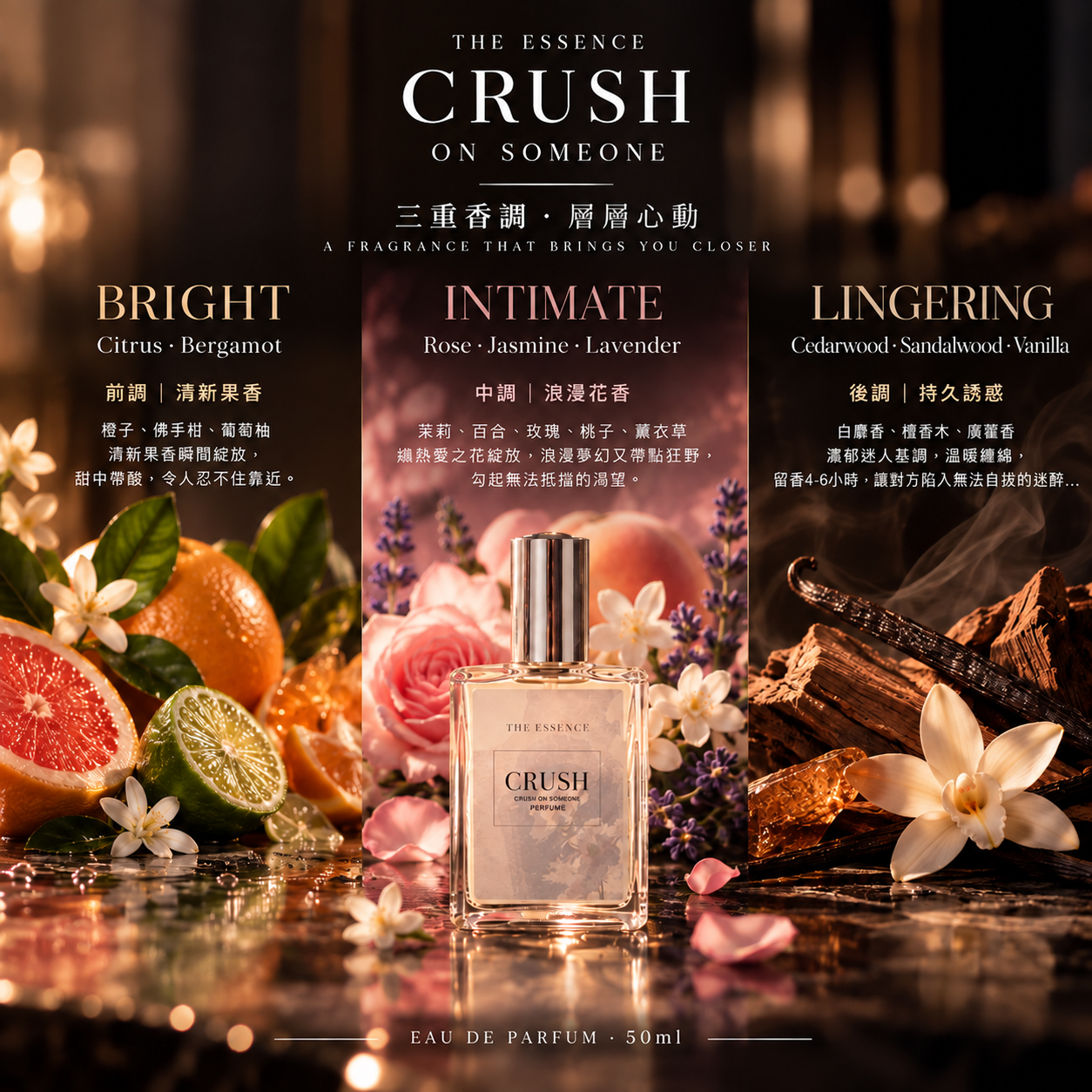 THE ESSENCE CRUSH 費洛蒙香水 50ml | 男女適用果香調 + 激發吸引力（香港製造正貨）