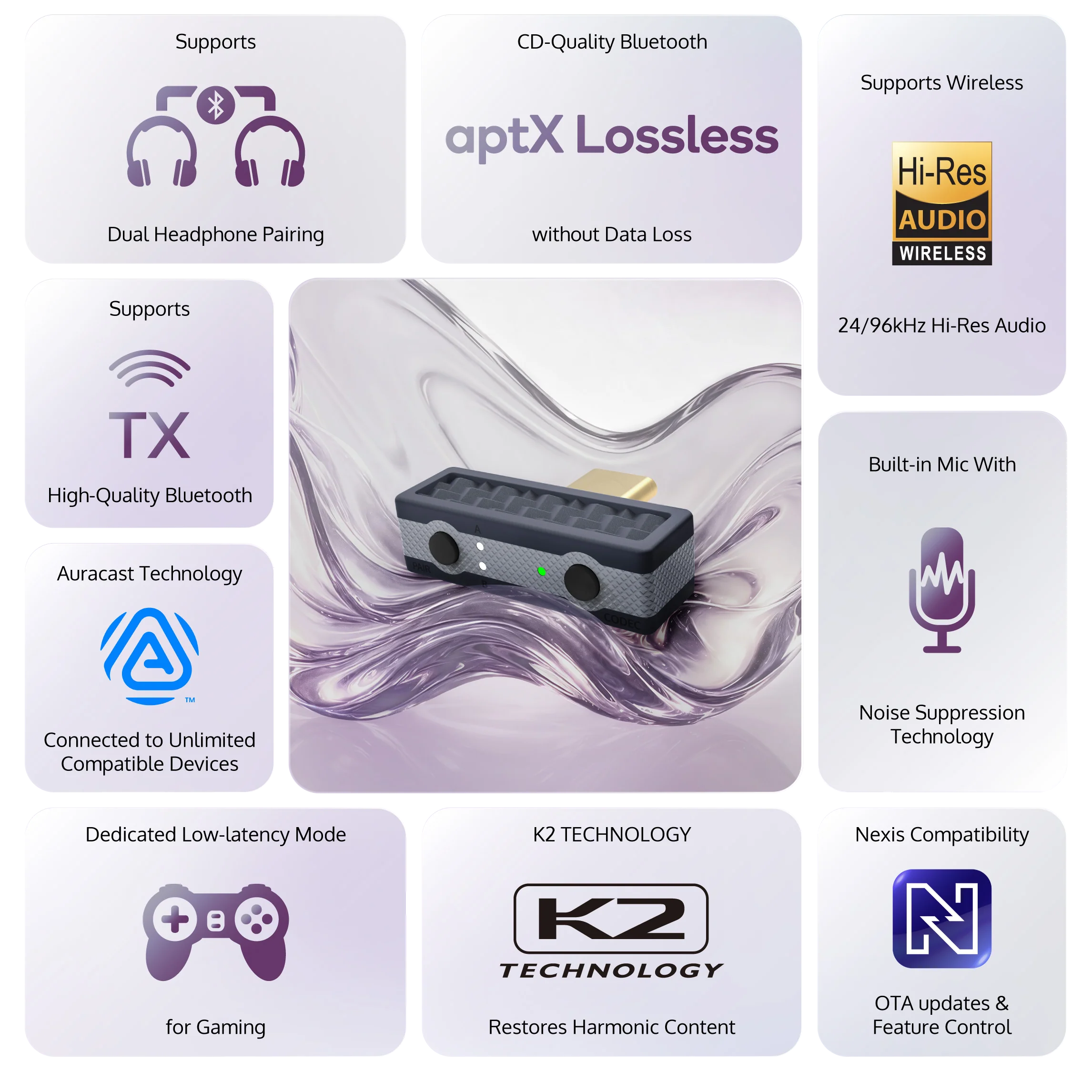iFi Audio UP PLAY MAX Lossless Bluetooth Transmitter 無損藍牙發射器 features