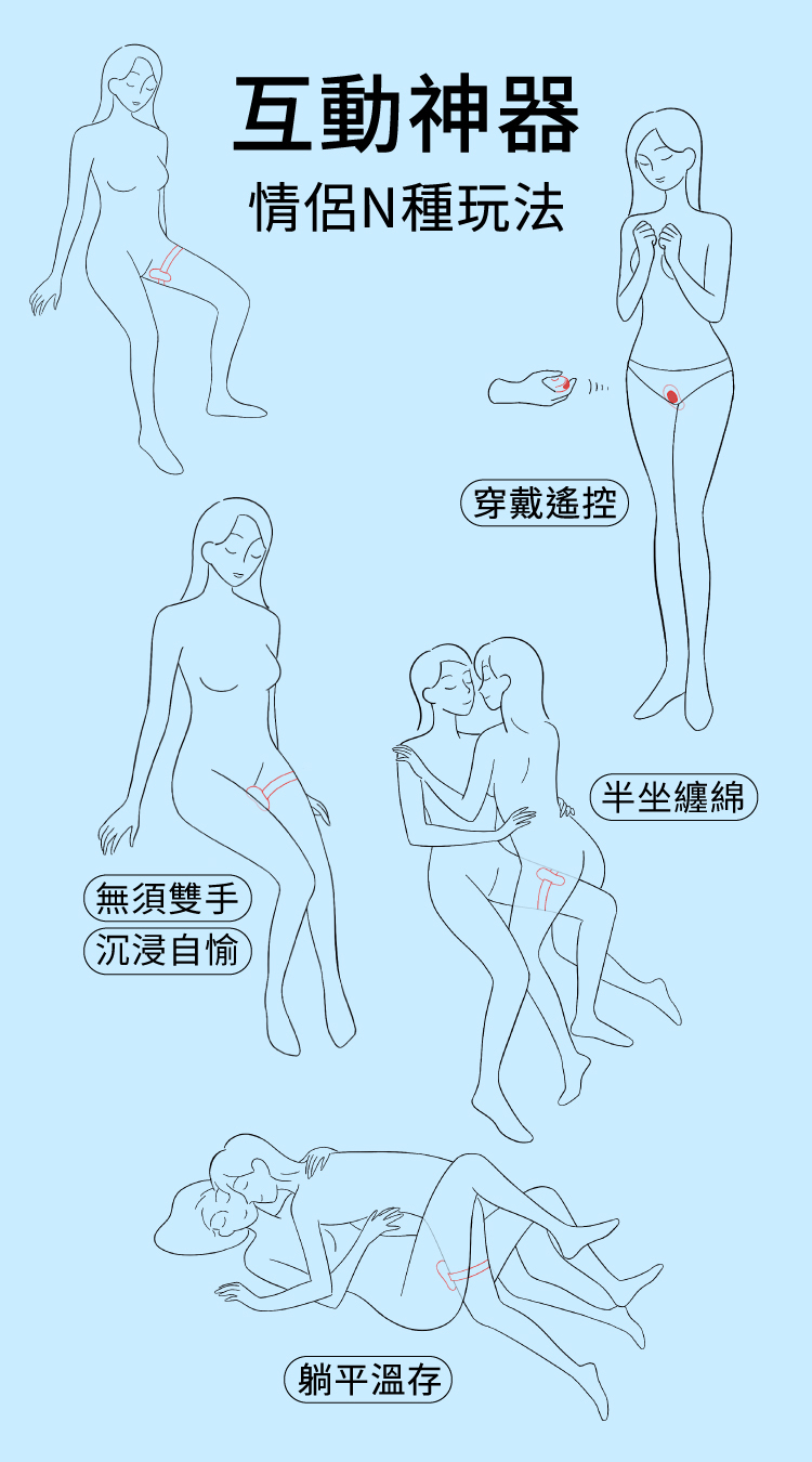 輕喃 qingnan #17 手機遙控 智能遙控穿戴式震動器