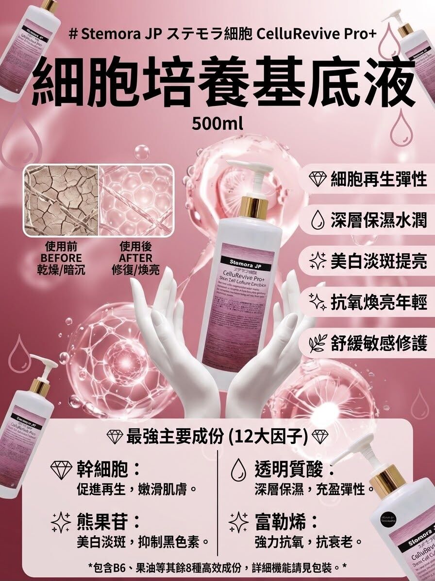 Stemora JP ステモラ細胞 CelluRevive Pro+ 細胞培養基底液 500ml R557
