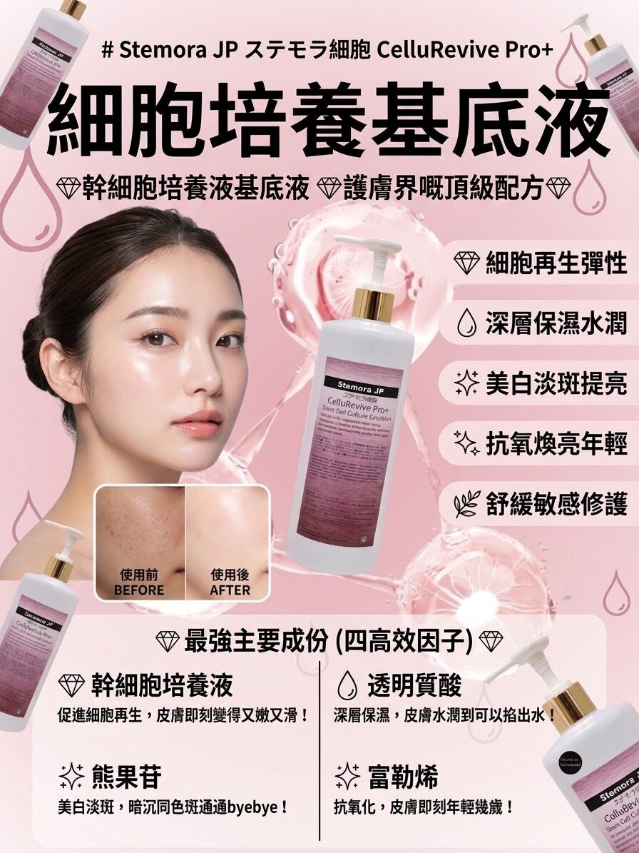 Stemora JP ステモラ細胞 CelluRevive Pro+ 細胞培養基底液 500ml R557