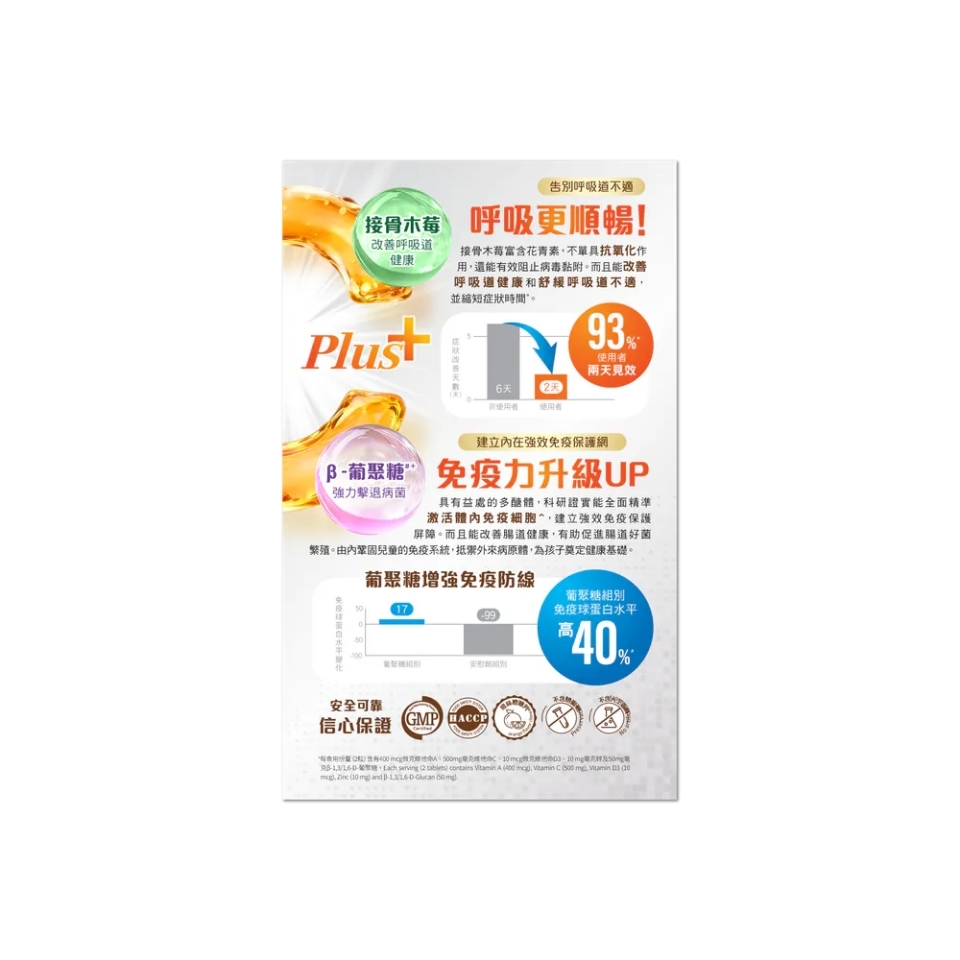 Revive維再生 兒童免疫樂+C咀嚼片 90粒