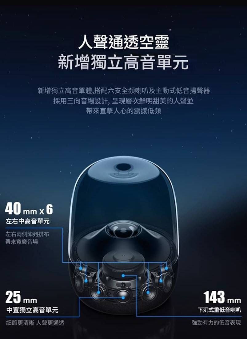 Harman Kardo - Aura Studio 5 藍牙喇叭