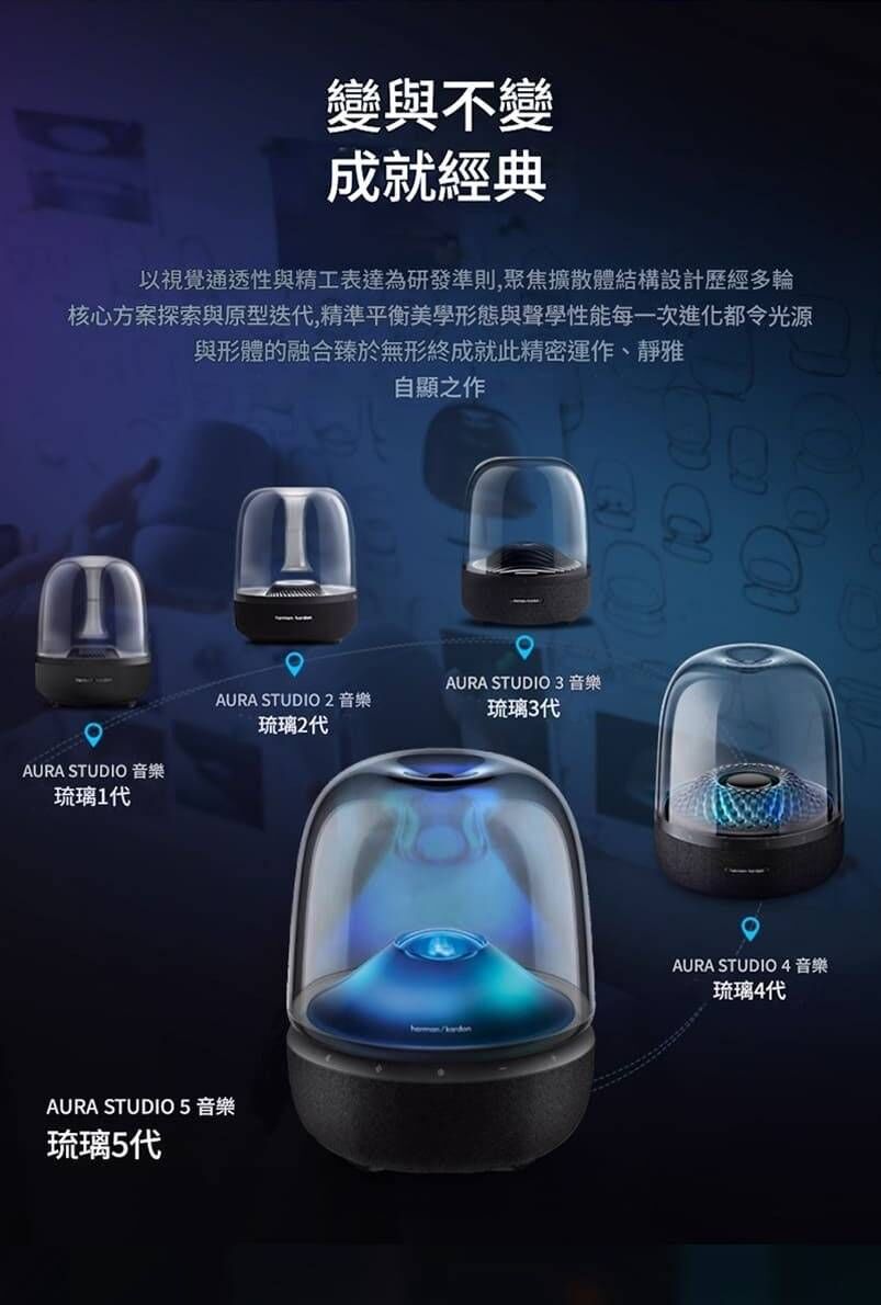 Harman Kardo - Aura Studio 5 藍牙喇叭