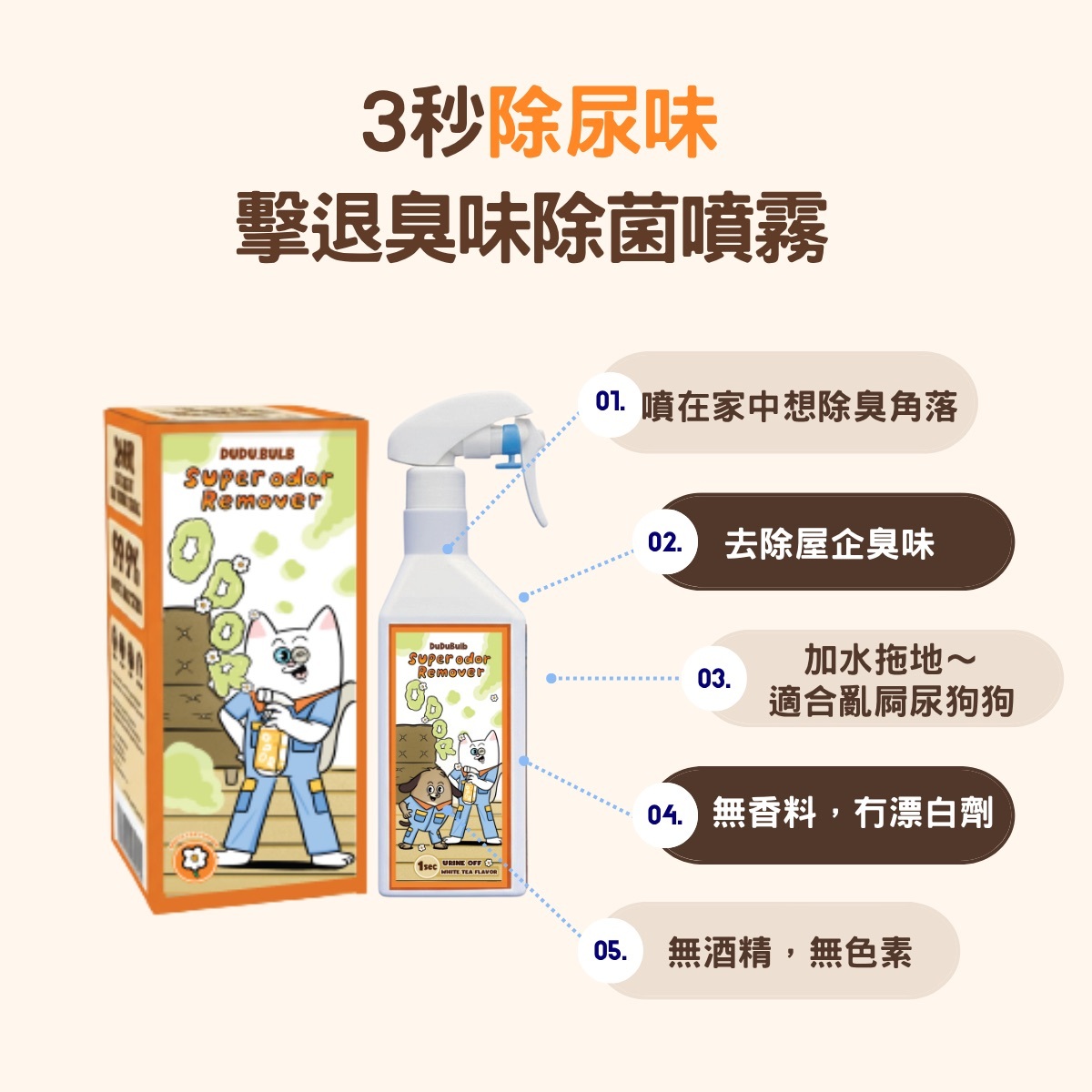 【專業級】寵物分解除臭噴霧