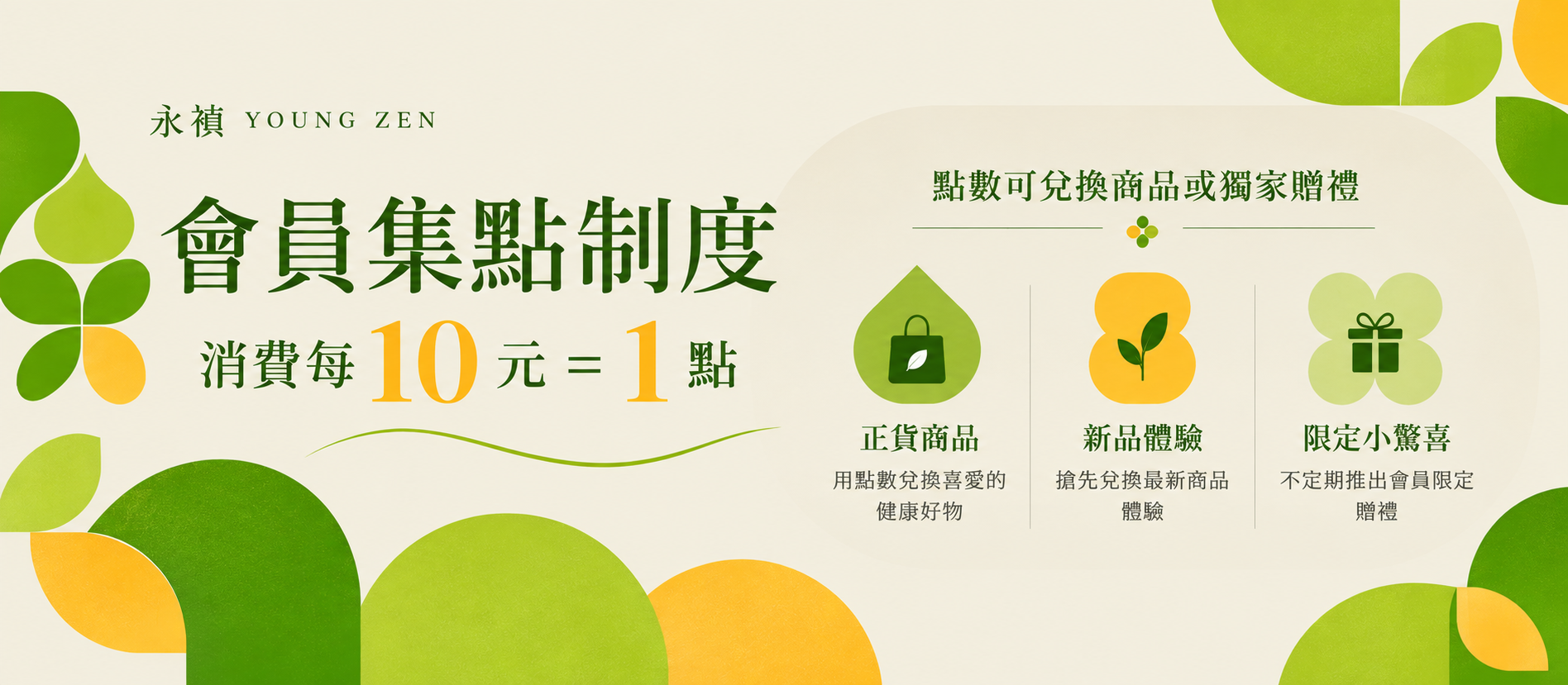 會員集點,集點數,點數兌換