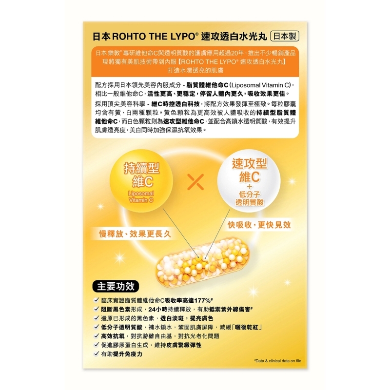 Rohto The Lypo速攻透白水光丸 60粒
