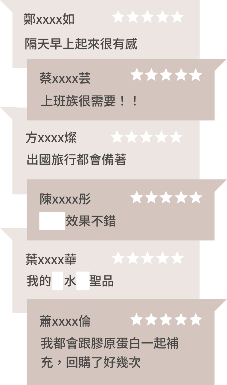 豐傑薏仁精華，獲得顧客97%滿意度
