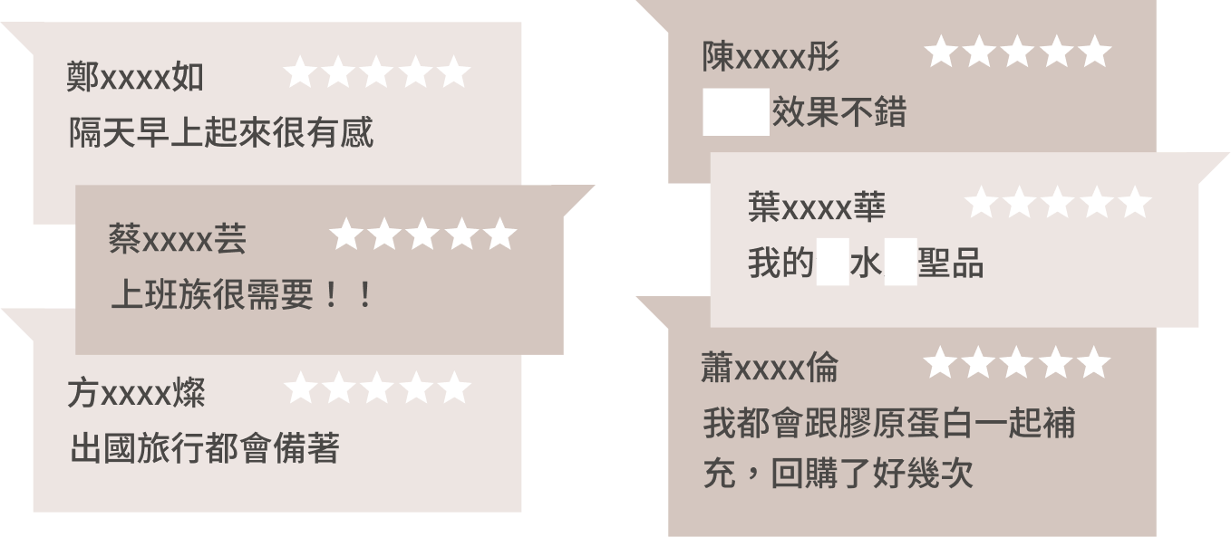 豐傑薏仁精華，獲得顧客97%滿意度