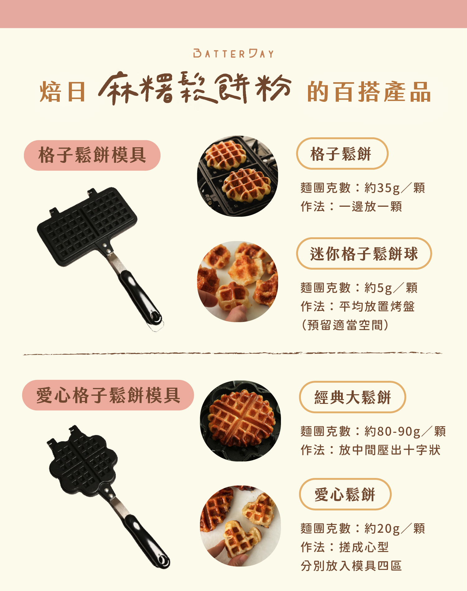 相關模具