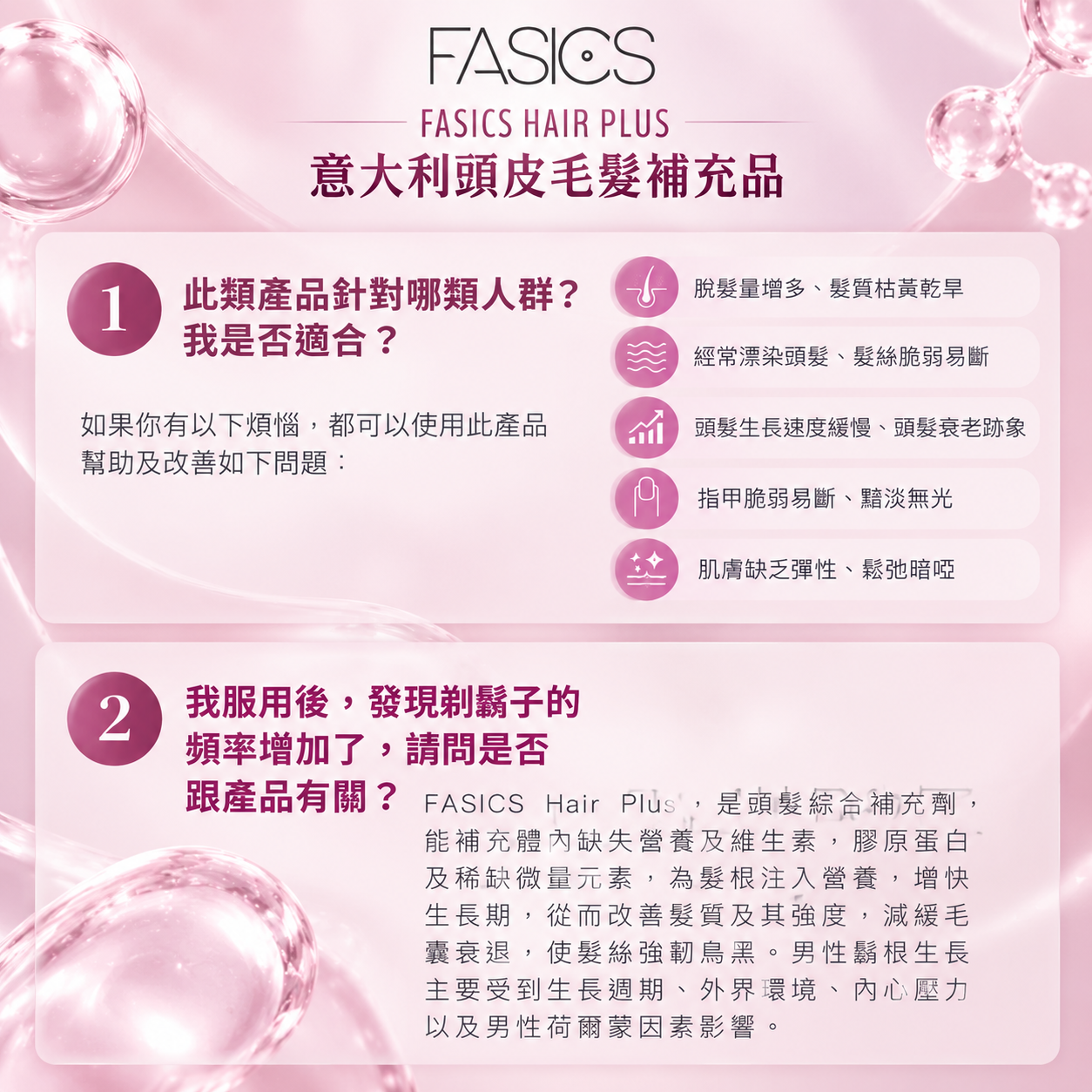FASICS