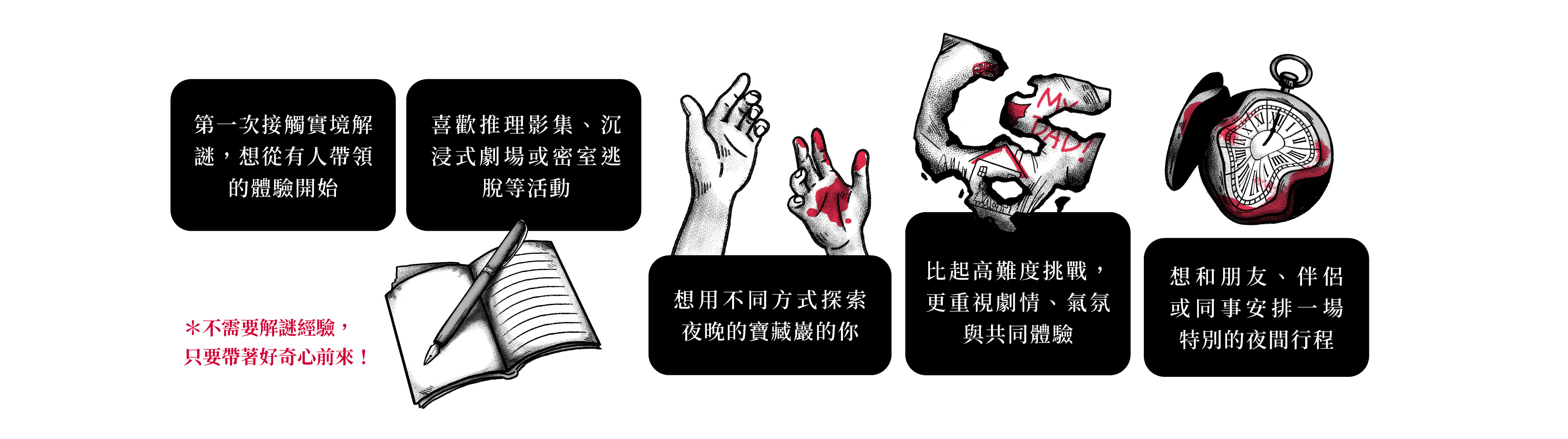 適合推薦給誰